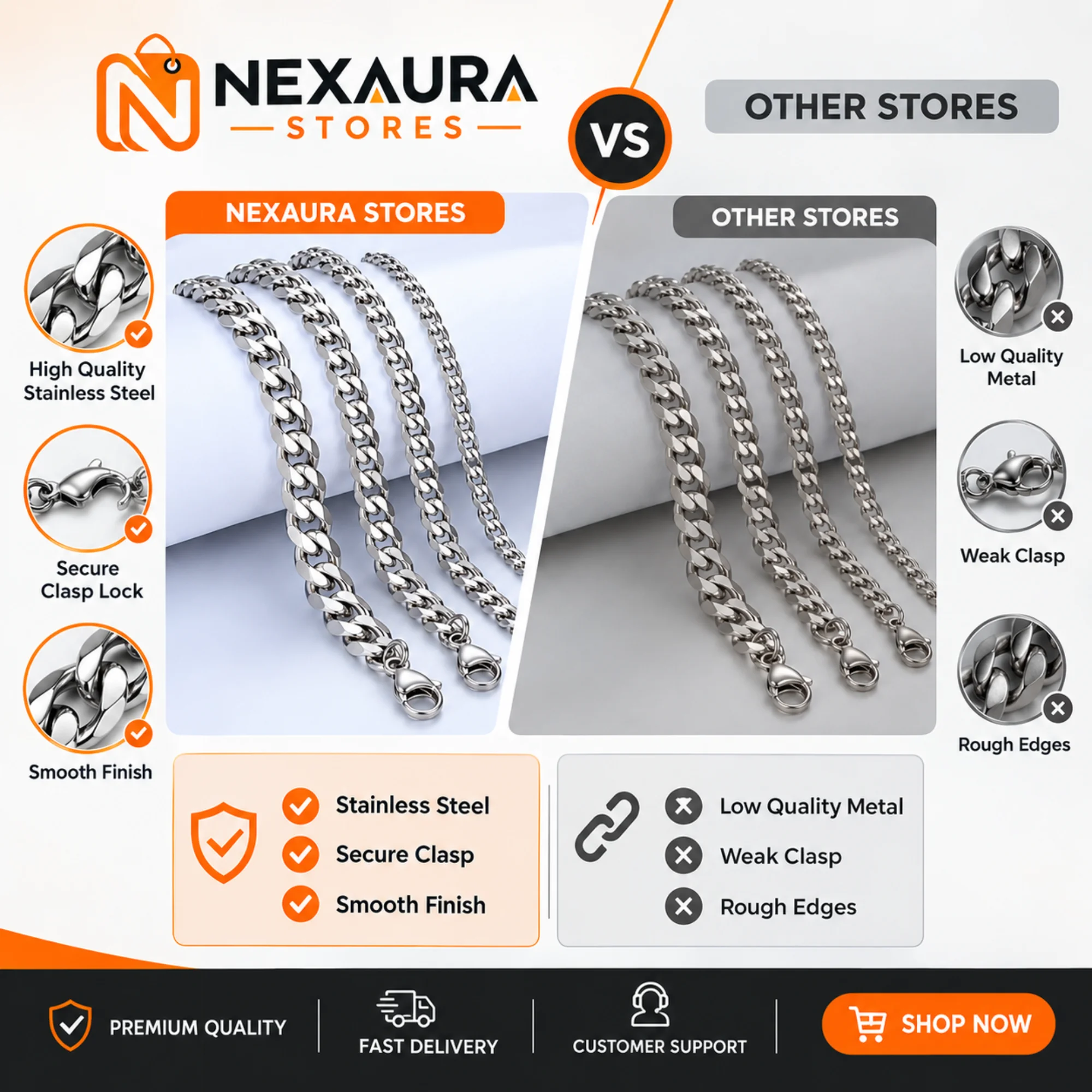 Men's Stainless Steel Bracelet