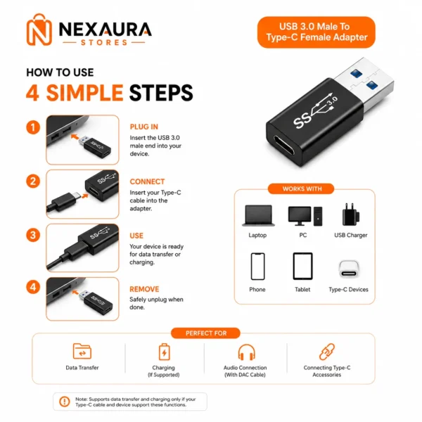 USB C Female to USB A Male Adapte