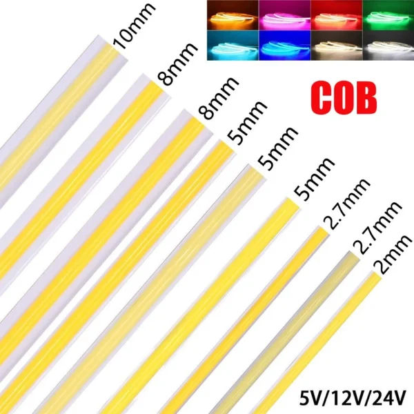 RGB LED Strip Lights 5m – USB Powered Colour-Changing with Remote Control