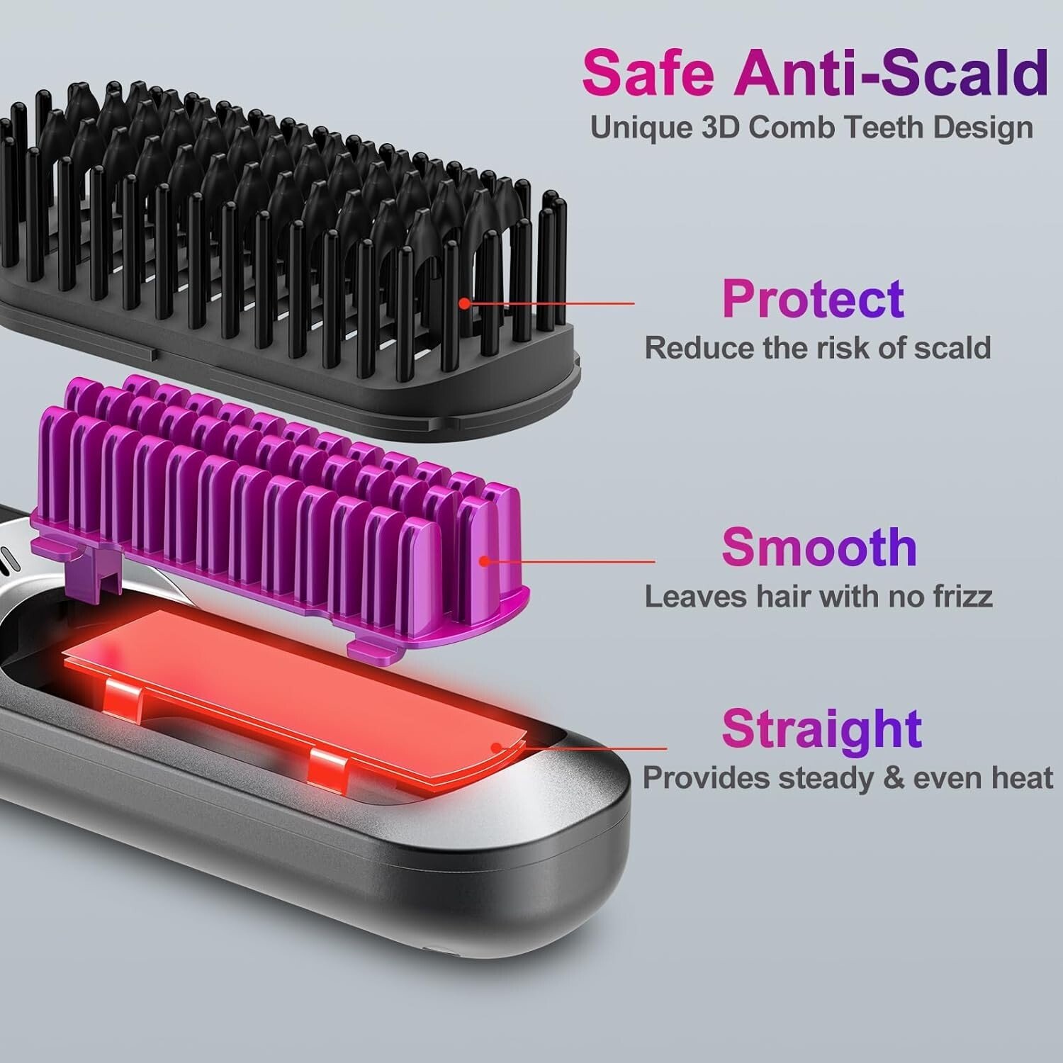Hair Straightener Brush Cordless – original product photo 7