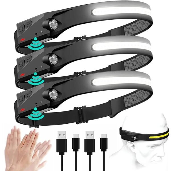 LED Headlamp Rechargeable – original product photo 1