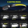 LED Headlamp Rechargeable – original product photo 2