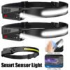 LED Headlamp Rechargeable – original product photo 8