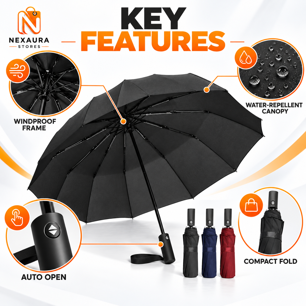 Compact windproof umbrella folded small enough for a coat pocket