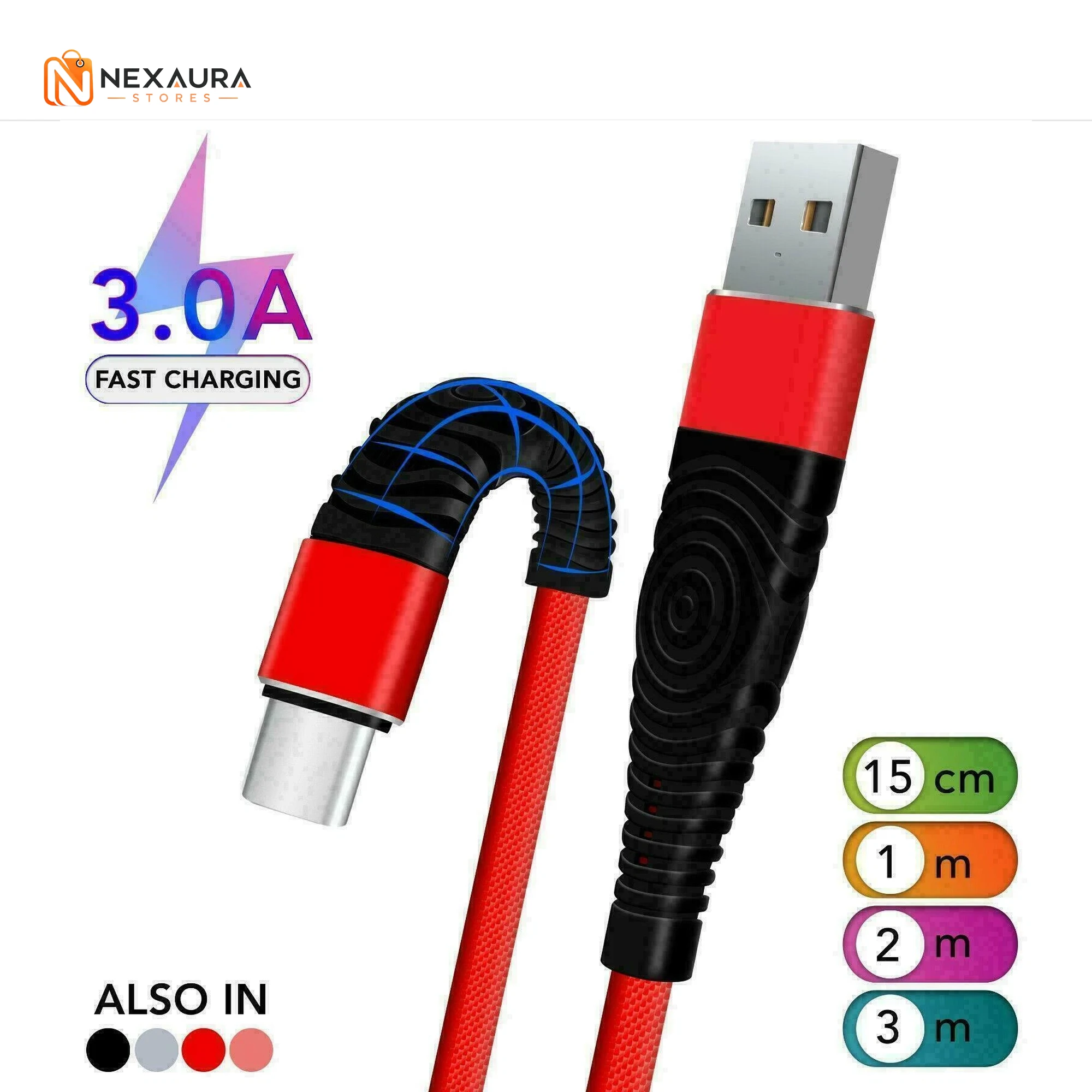 USB-C connector close-up