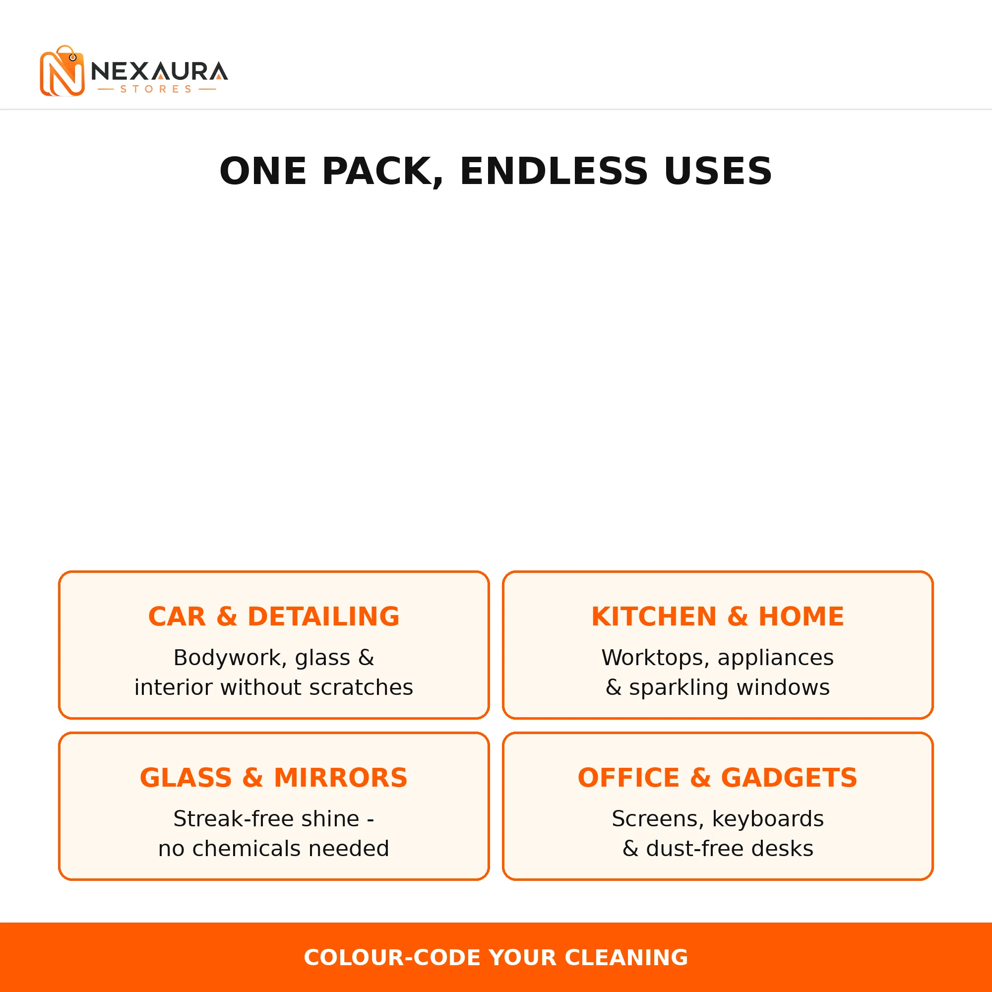 Microfibre cloth uses - car, kitchen, glass, office