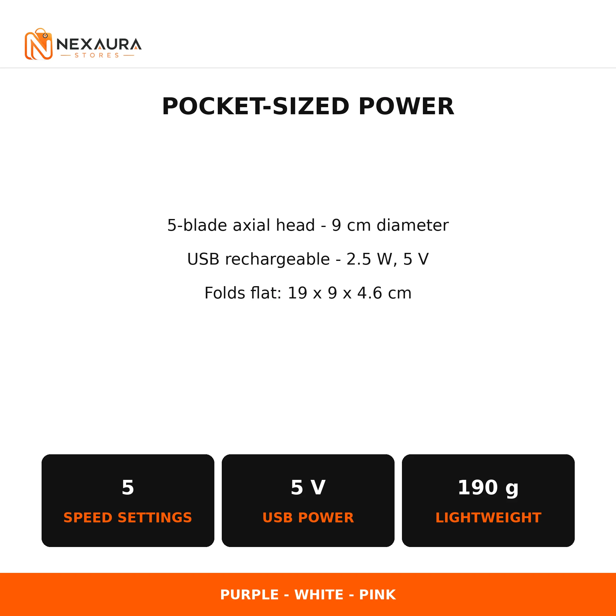 Mini fan specifications