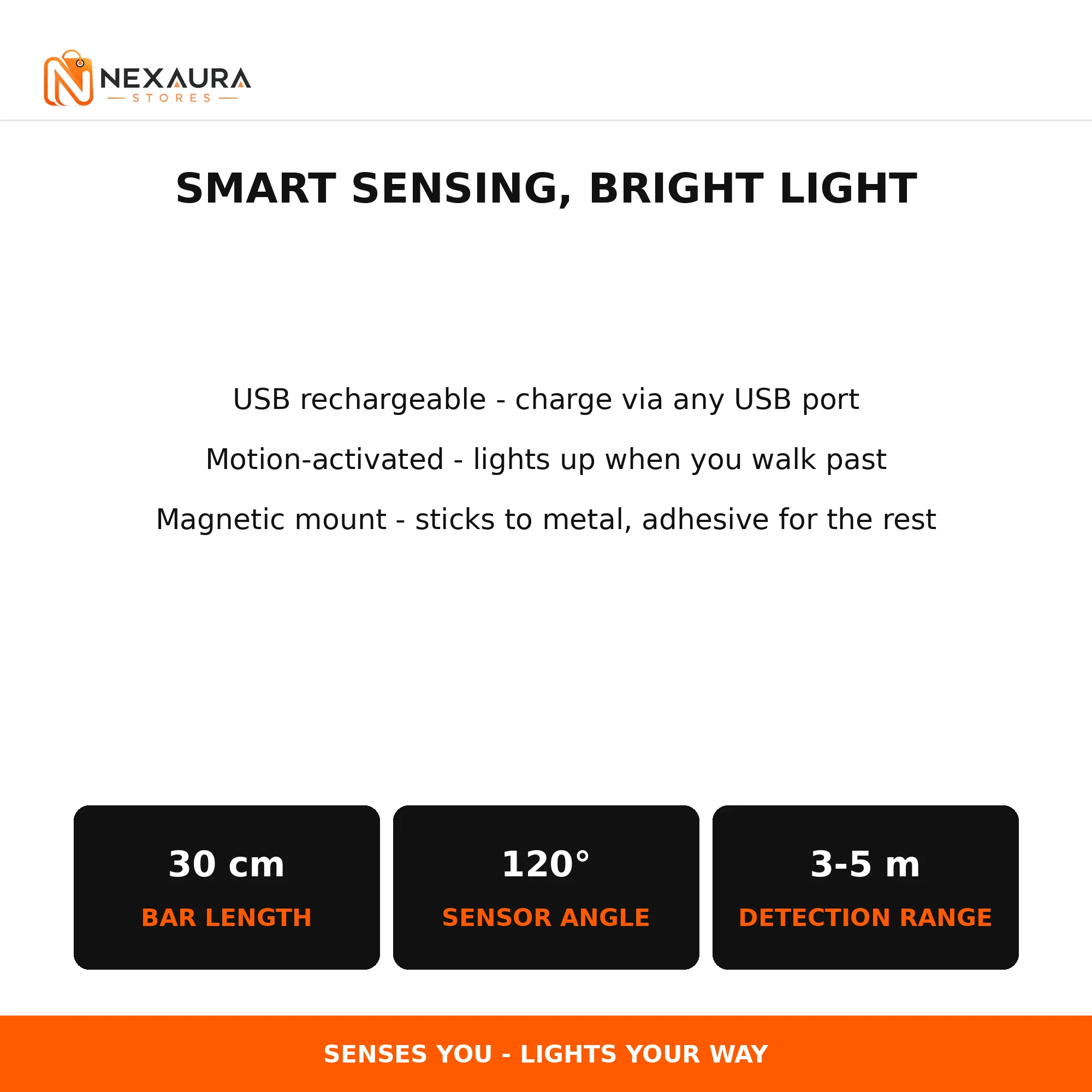 Specifications of the motion sensor LED light - 30cm, 120 degree sensor, 3-5m range
