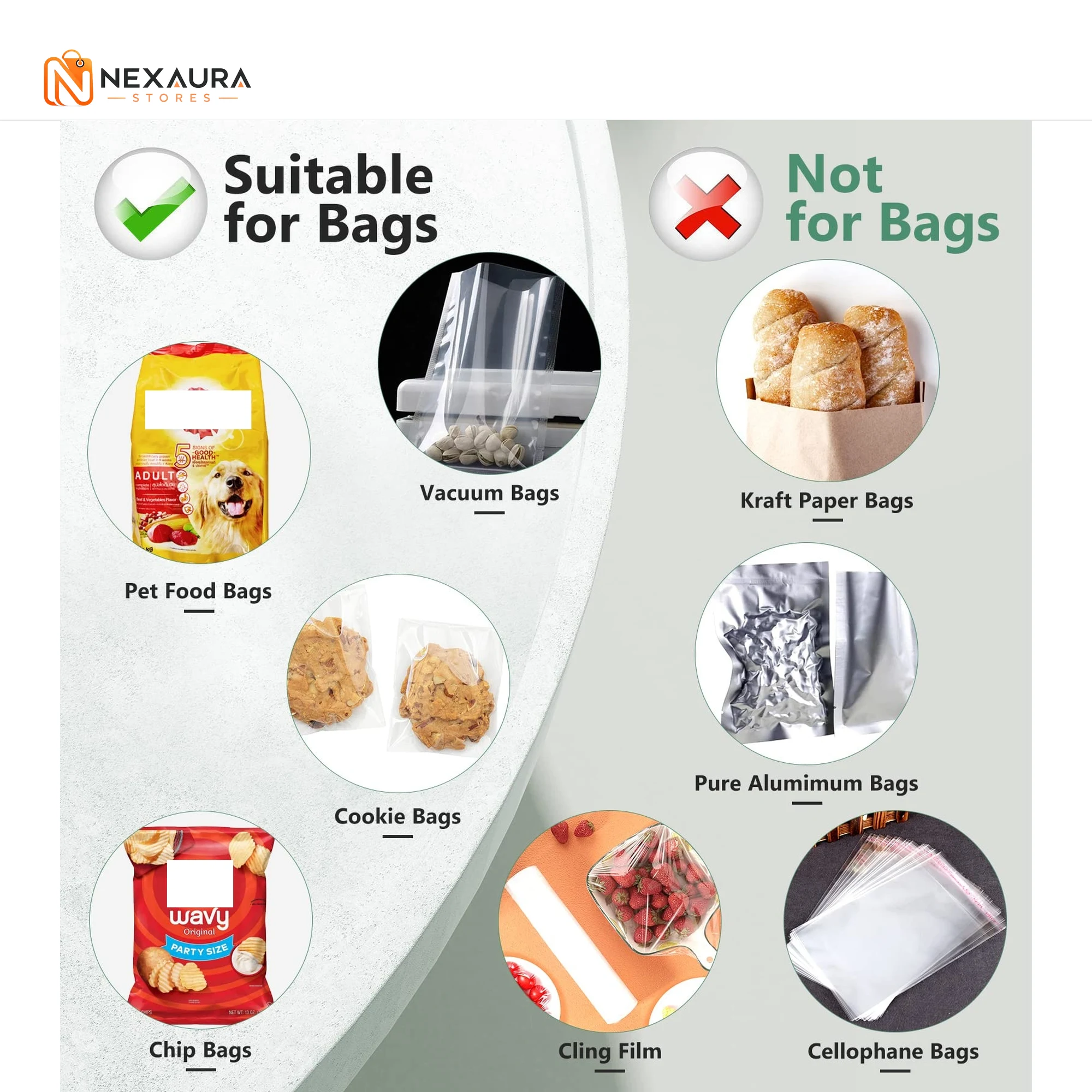 Suitable and not suitable bag types